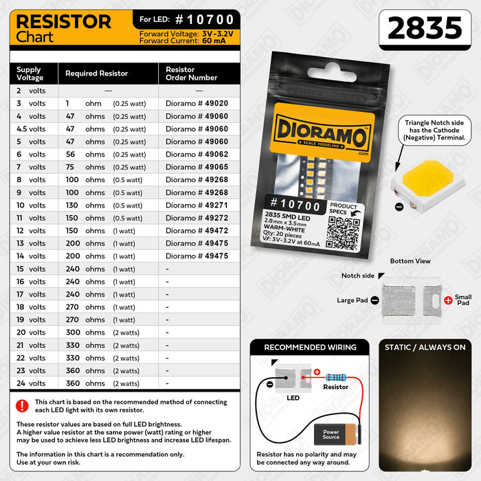 2835 Warm-White SMD LED Components. 20 pcs.