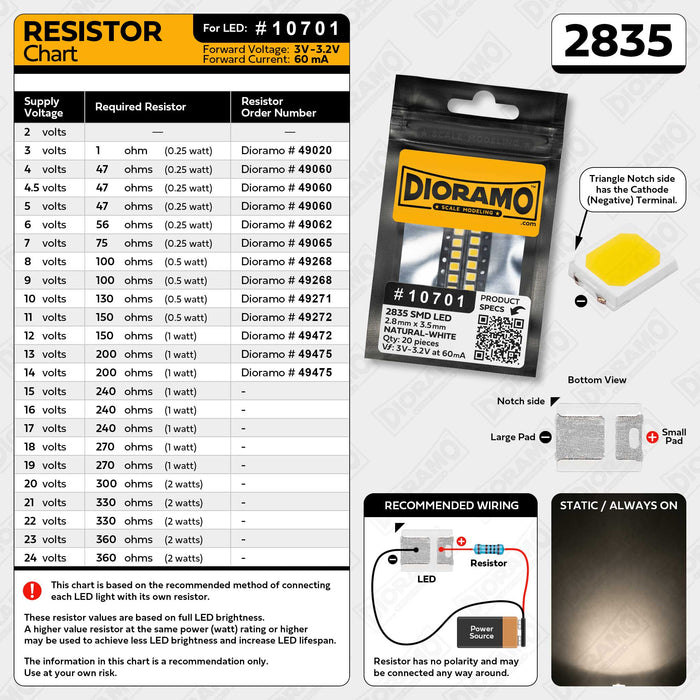 2835 Natural-White SMD LED Components. 20 pcs.