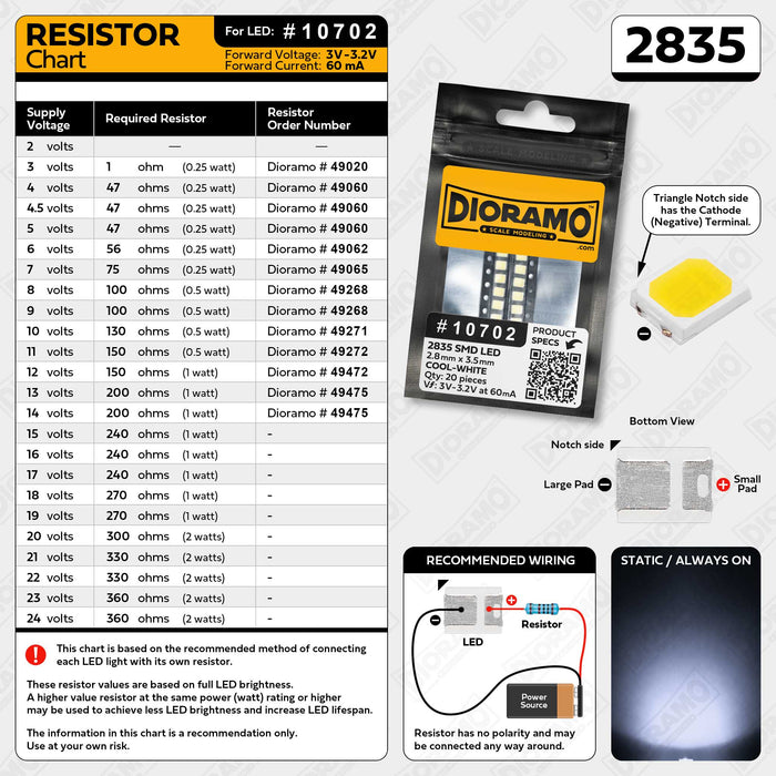 2835 Cool-White SMD LED Components. 20 pcs.