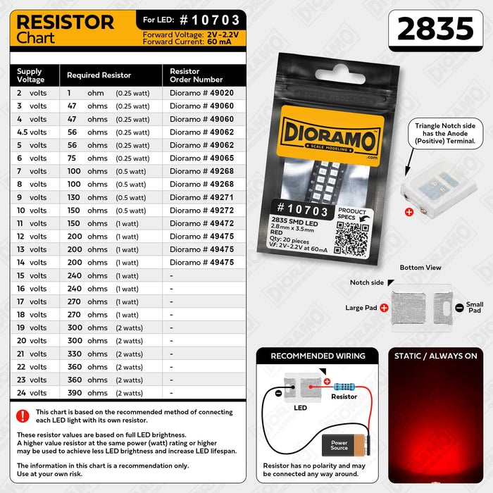 2835 Red SMD LED Components. 20 pcs.