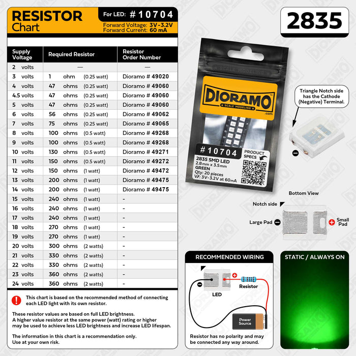 2835 Green SMD LED Components. 20 pcs.