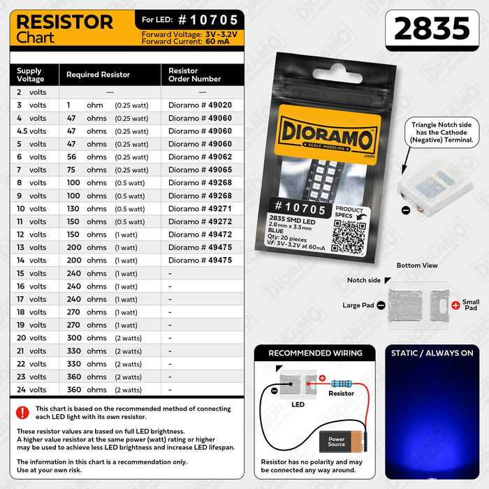 2835 Blue SMD LED Components. 20 pcs.