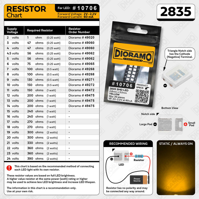 2835 Yellow SMD LED Components. 20 pcs.