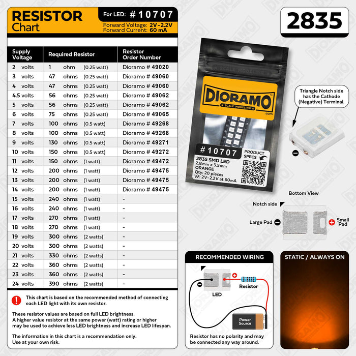 2835 Orange SMD LED Components. 20 pcs.