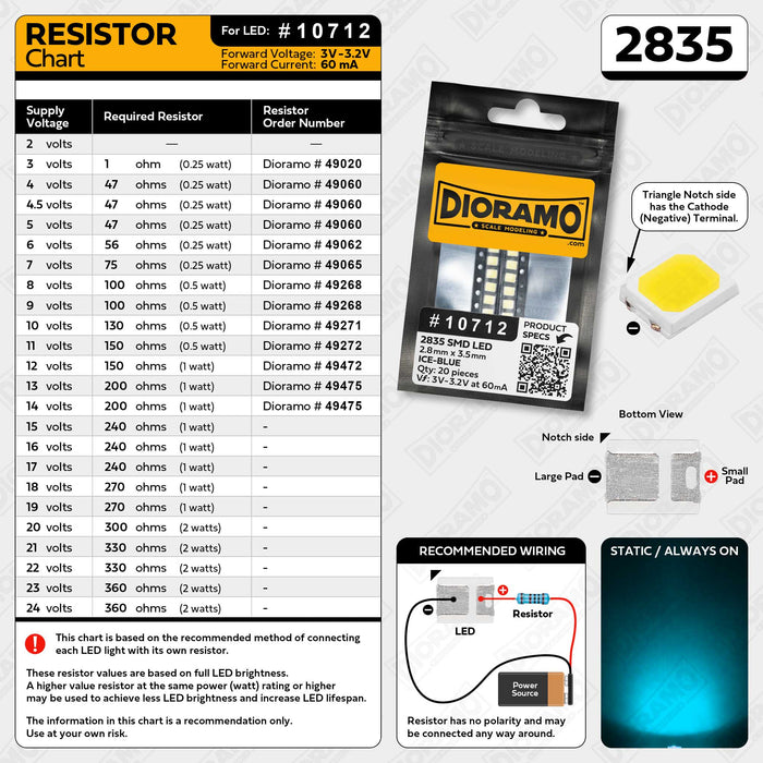 2835 Ice-Blue SMD LED Components. 20 pcs.