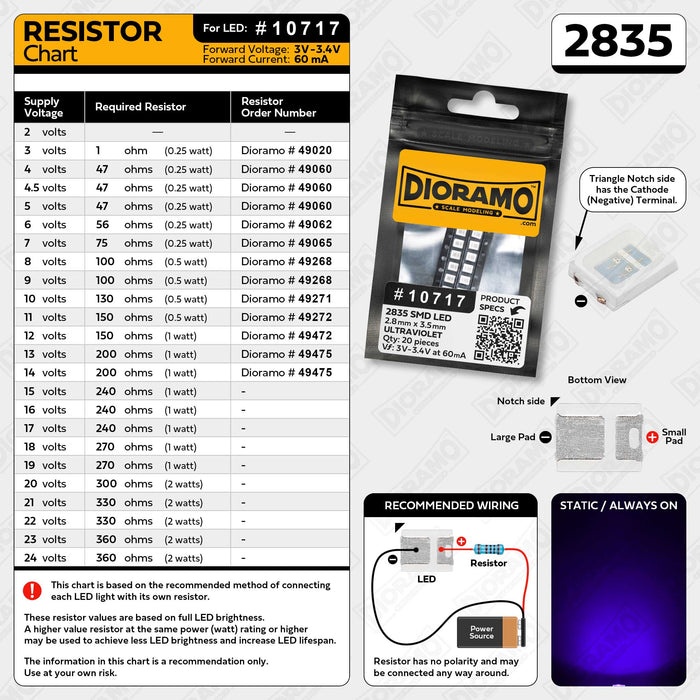 2835 Ultraviolet SMD LED Components. 20 pcs.