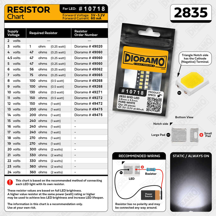 2835 Pure-White SMD LED Components. 20 pcs.