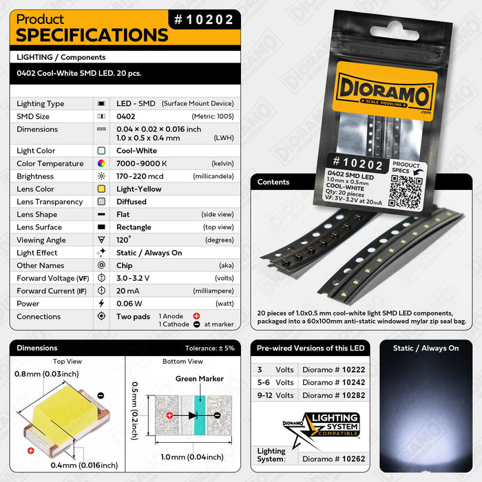 0402 Cool-White SMD LED. 20 pcs.