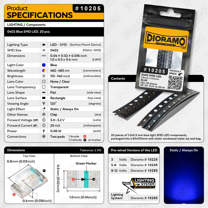 0402 Blue SMD LED. 20 pcs.