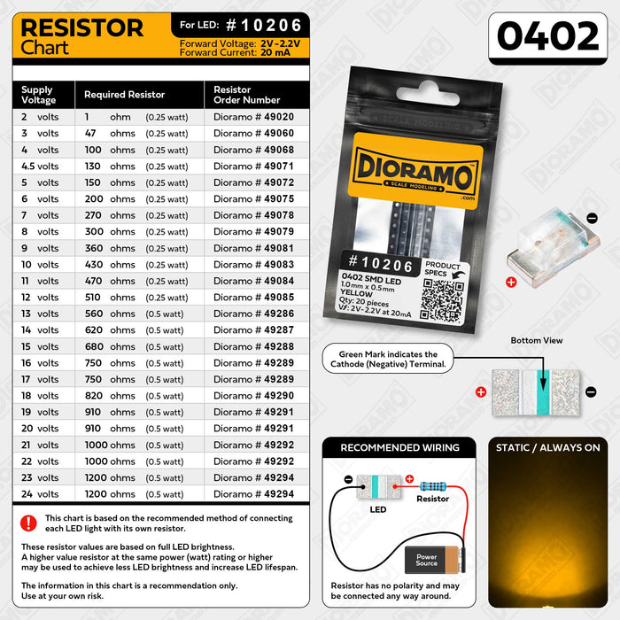 0402 Yellow SMD LED. 20 pcs.