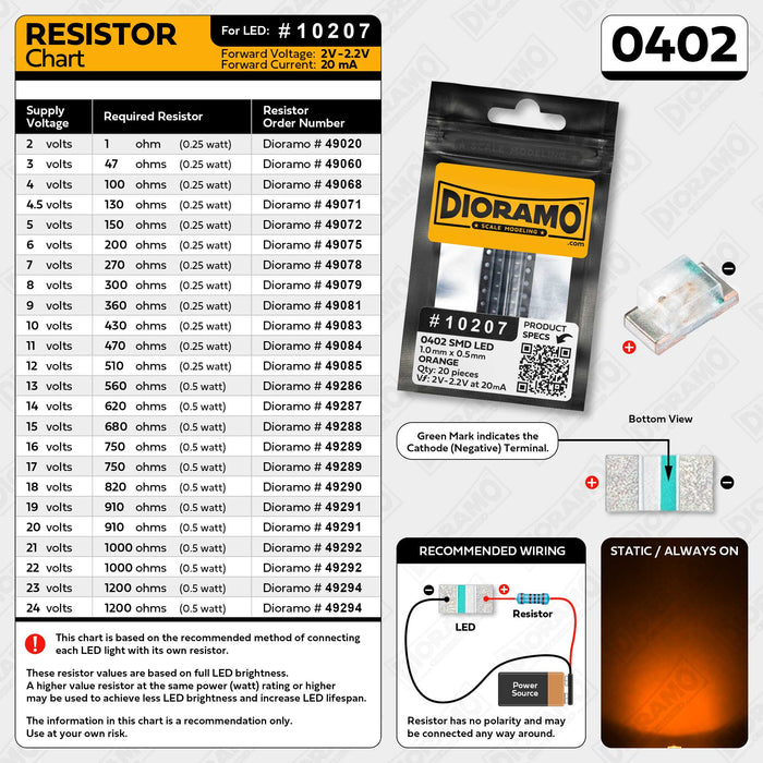 0402 Orange SMD LED. 20 pcs.