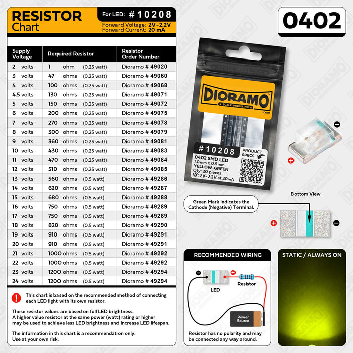 0402 Yellow-Green SMD LED. 20 pcs.