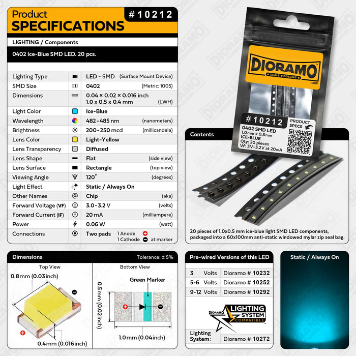 0402 Ice-Blue SMD LED. 20 pcs.