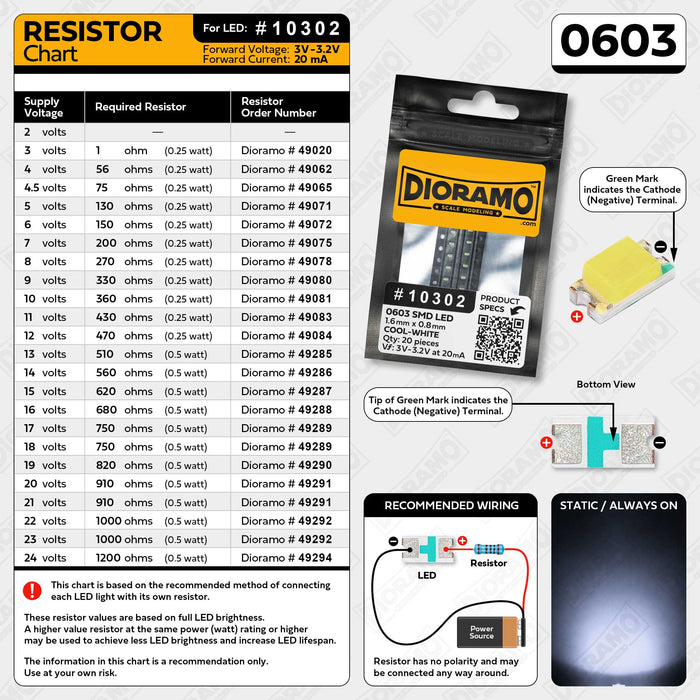 0603 Cool-White SMD LED. 20 pcs.