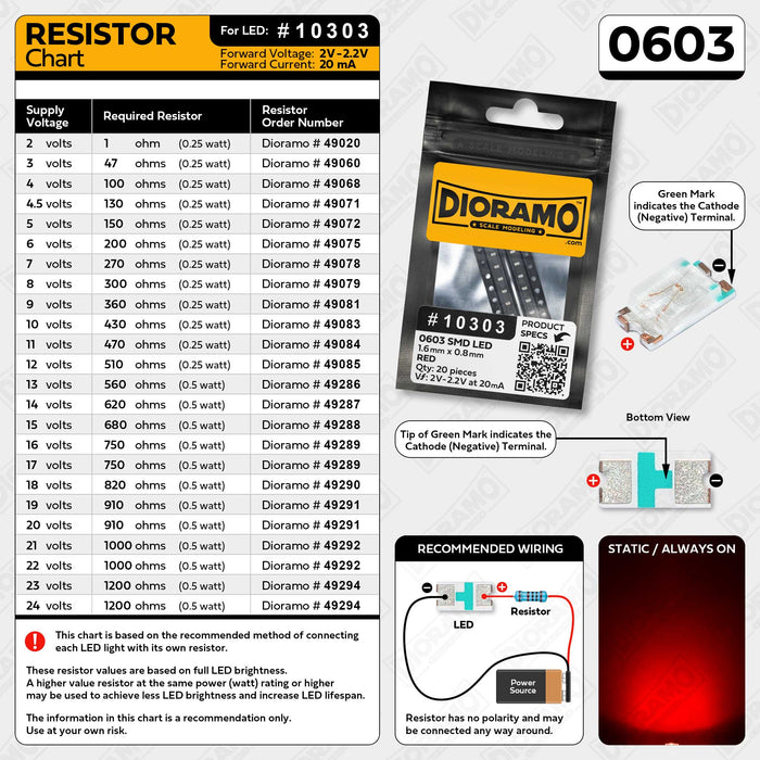 0603 Red SMD LED. 20 pcs.