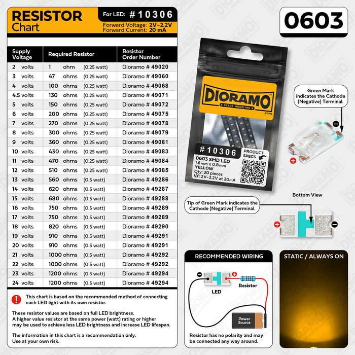 0603 Yellow SMD LED. 20 pcs.