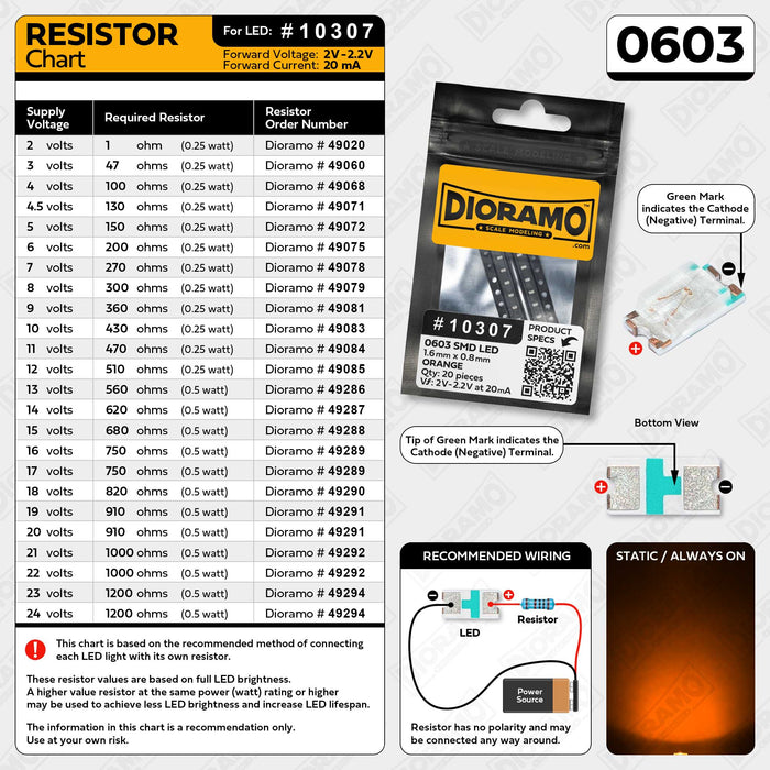 0603 Orange SMD LED. 20 pcs.