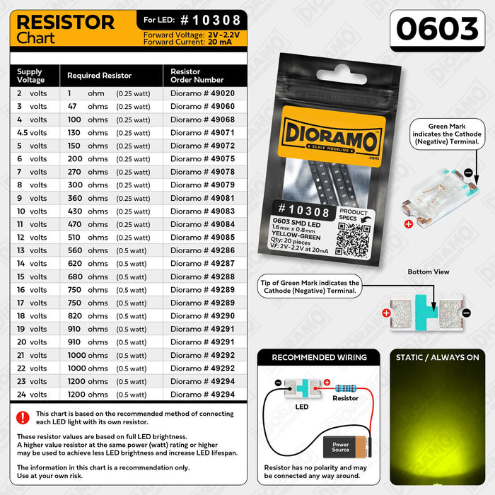 0603 Yellow-Green SMD LED. 20 pcs.