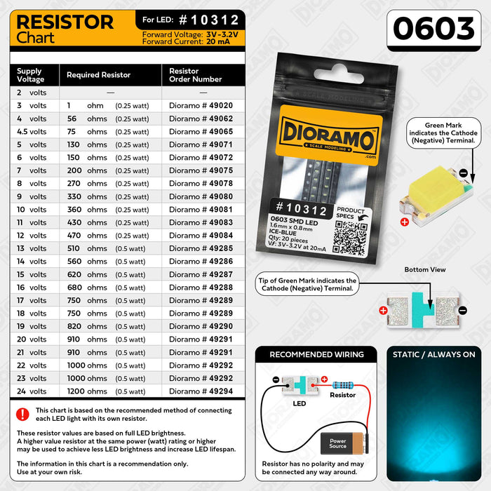 0603 Ice-Blue SMD LED. 20 pcs.