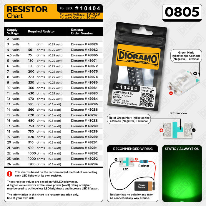 0805 Green SMD LED. 20 pcs.