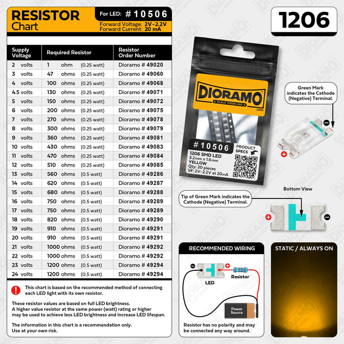 1206 Yellow SMD LED. 20 pcs.