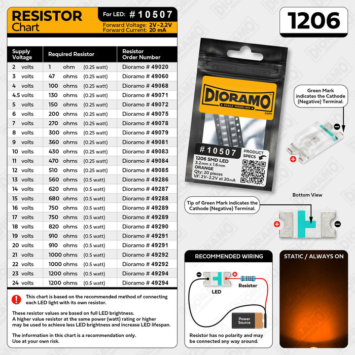1206 Orange SMD LED. 20 pcs.