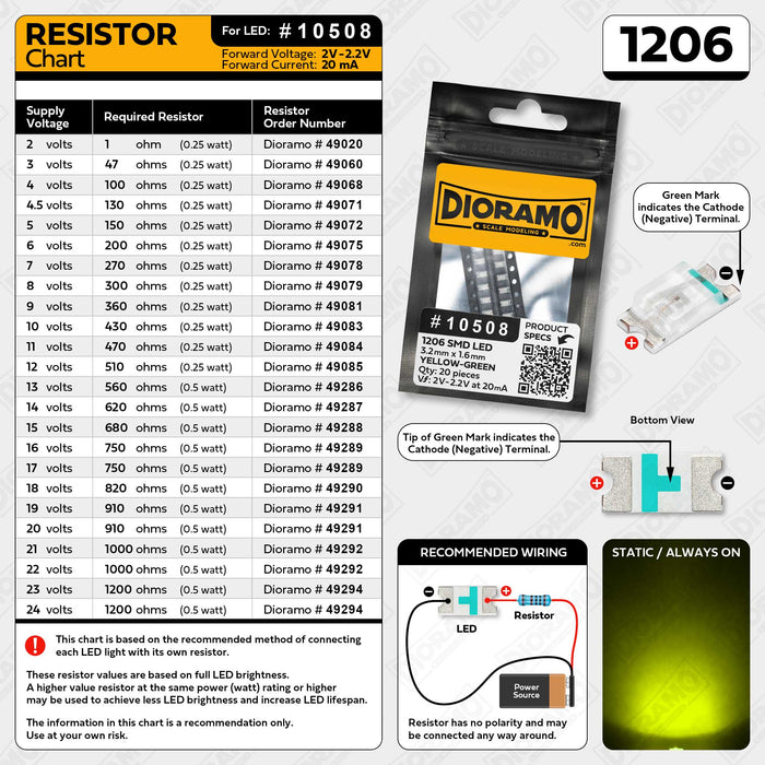 1206 Yellow-Green SMD LED. 20 pcs.