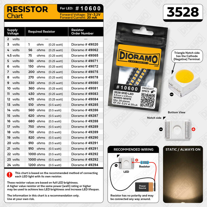 3528 Warm-White SMD LED. 20 pcs.