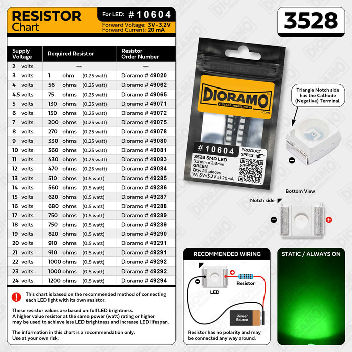 3528 Green SMD LED. 20 pcs.