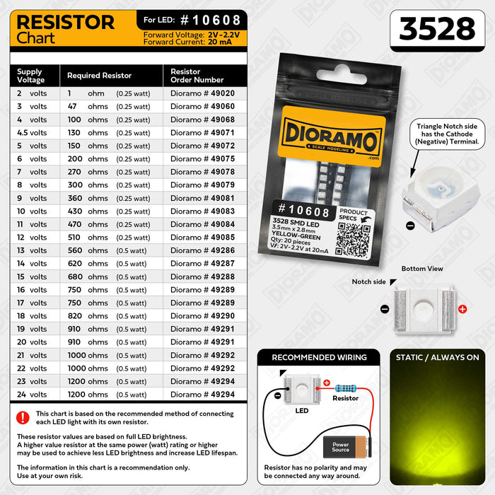 3528 Yellow-Green SMD LED. 20 pcs.