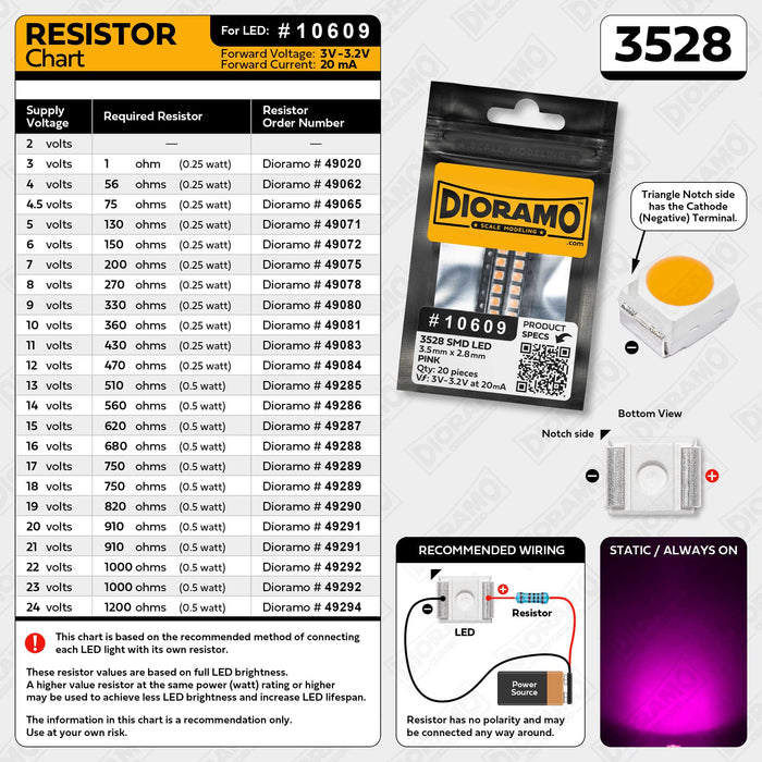 Led Smd 3528 | Acquisti Online Su - Foto 2