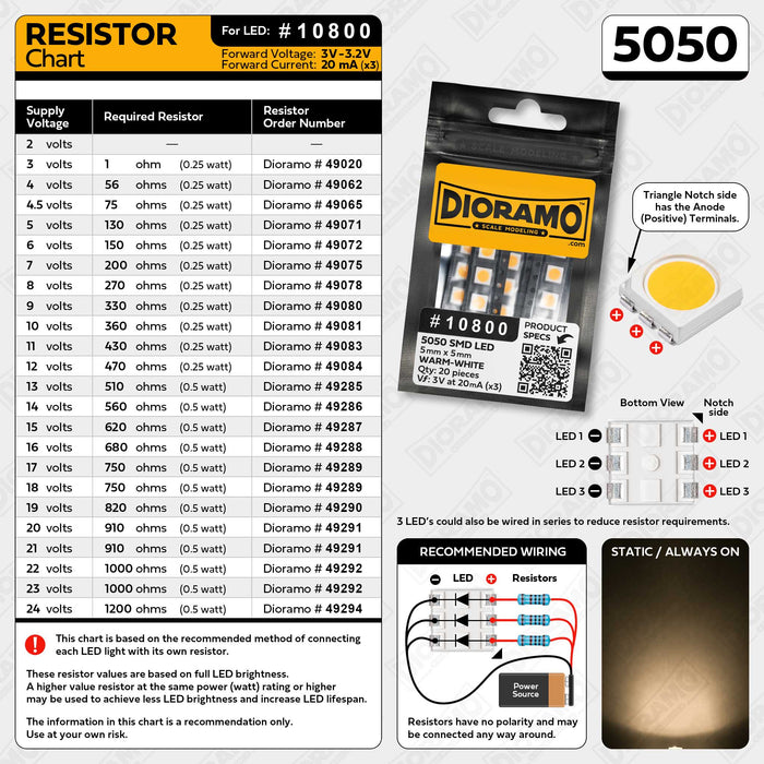 5050 Warm-White SMD LED. 20 pcs.