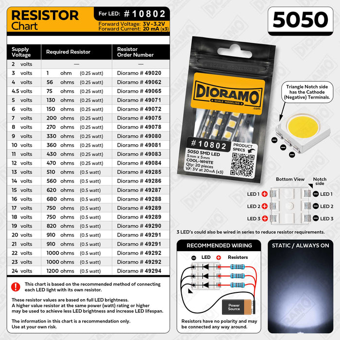 5050 Cool-White SMD LED. 20 pcs.