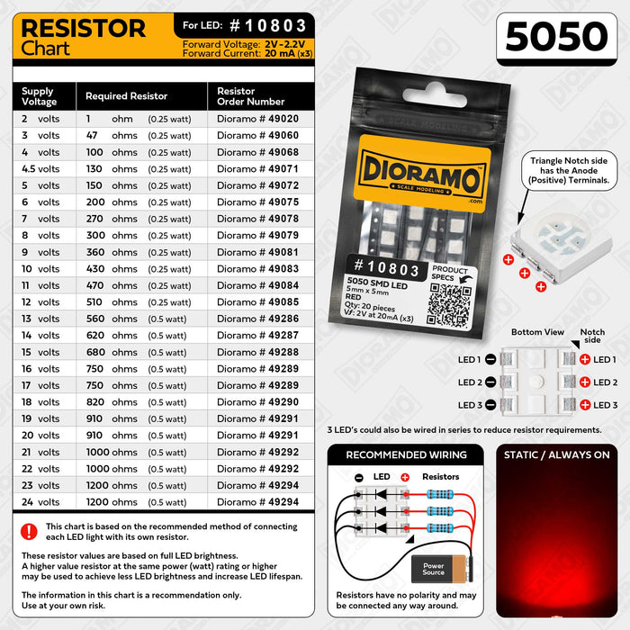 5050 Red SMD LED. 20 pcs.