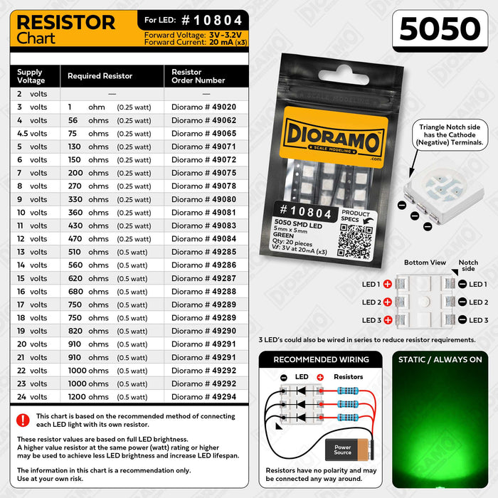 5050 Green SMD LED. 20 pcs.