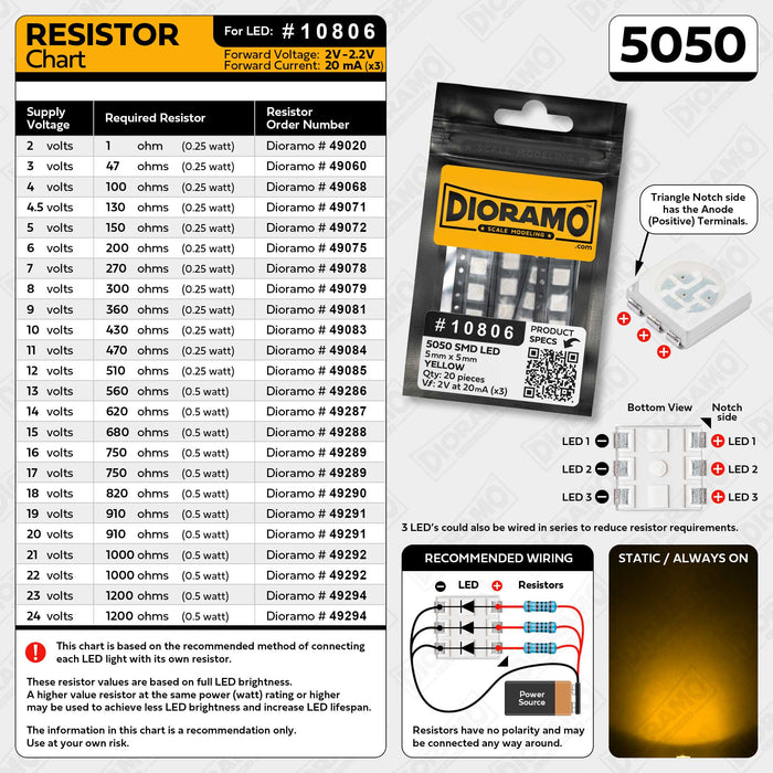 5050 Yellow SMD LED. 20 pcs.