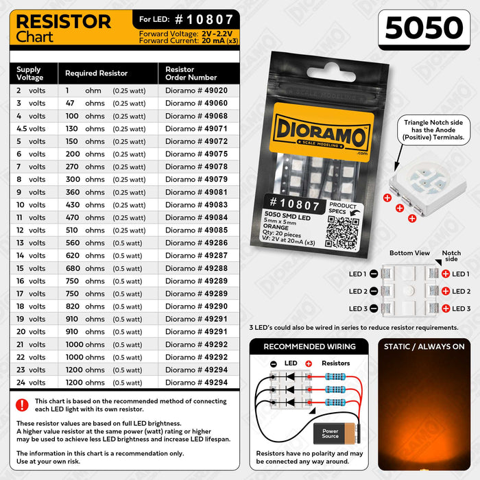 5050 Orange SMD LED. 20 pcs.