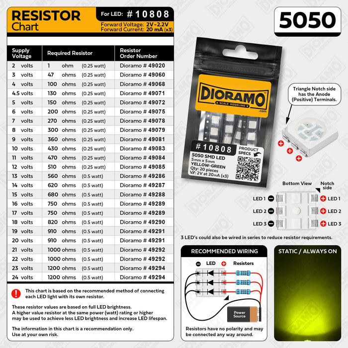 5050 Yellow-Green SMD LED. 20 pcs.