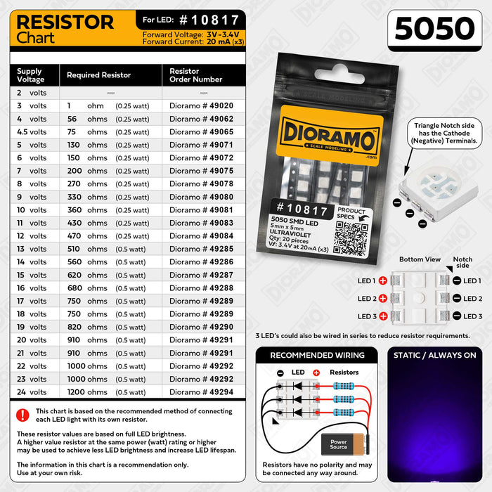 5050 Ultraviolet SMD LED. 20 pcs.