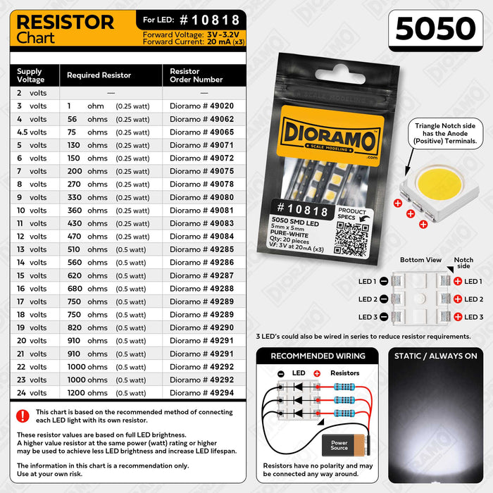 5050 Pure-White SMD LED. 20 pcs.