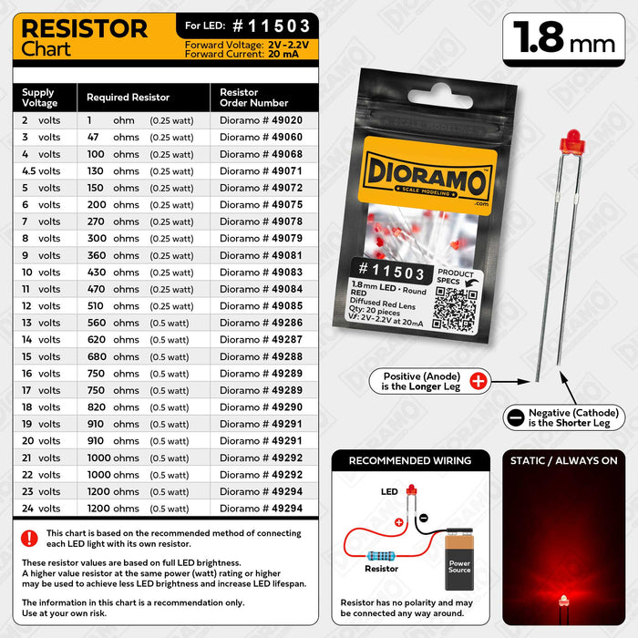 1.8mm Red LED. Diffused Red Lens. Round. 20 pcs.