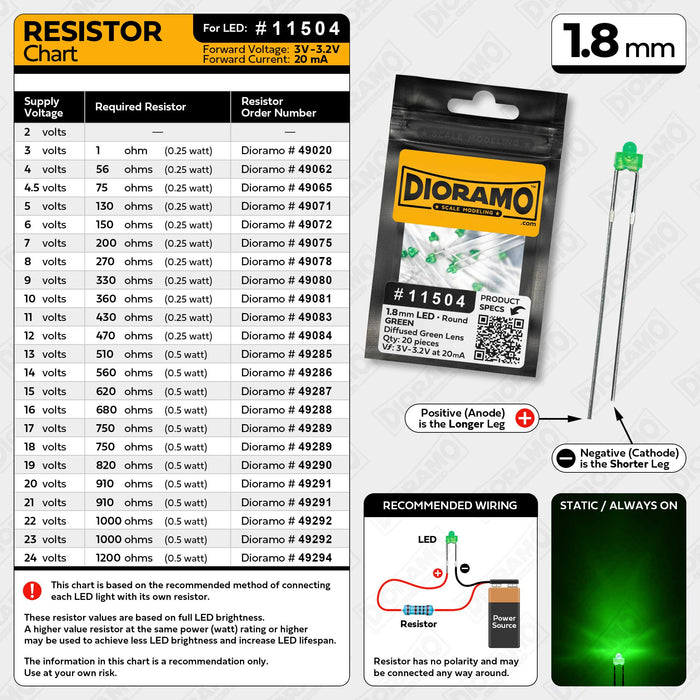 1.8mm Green LED. Diffused Green Lens. Round. 20 pcs.