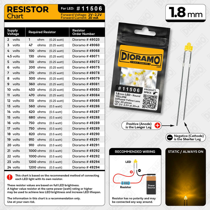 1.8mm Yellow LED. Diffused Yellow Lens. Round. 20 pcs.