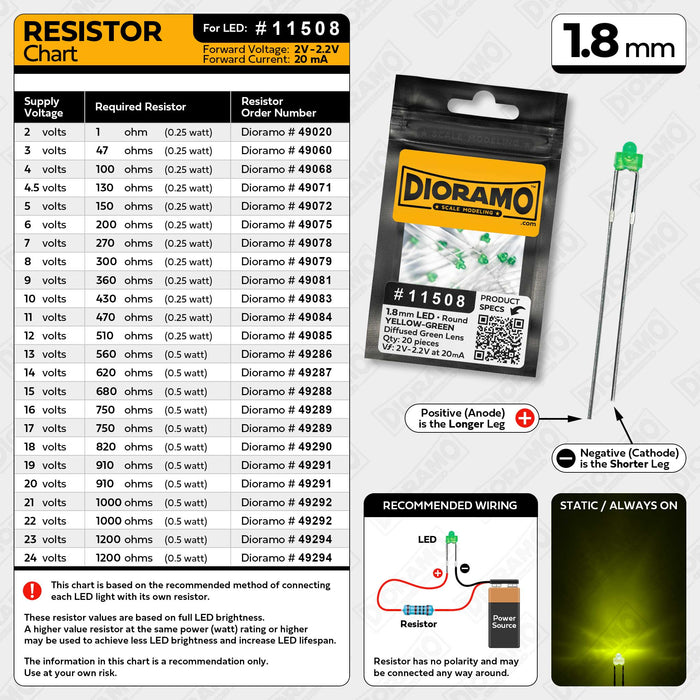 1.8mm Yellow-Green LED. Diffused Green Lens. Round. 20 pcs.