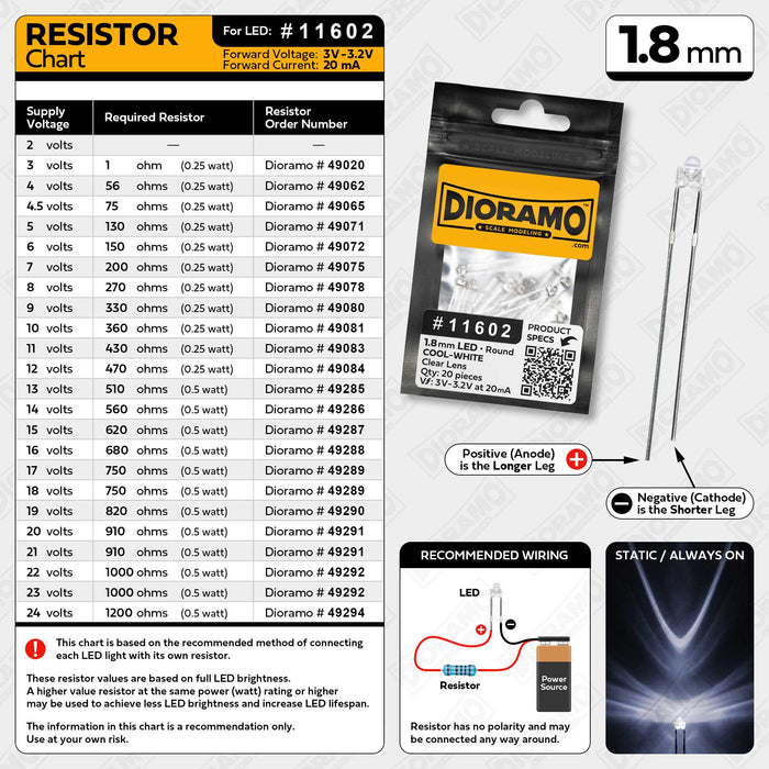 1.8mm Cool-White LED. Clear Lens. Round. 20 pcs.