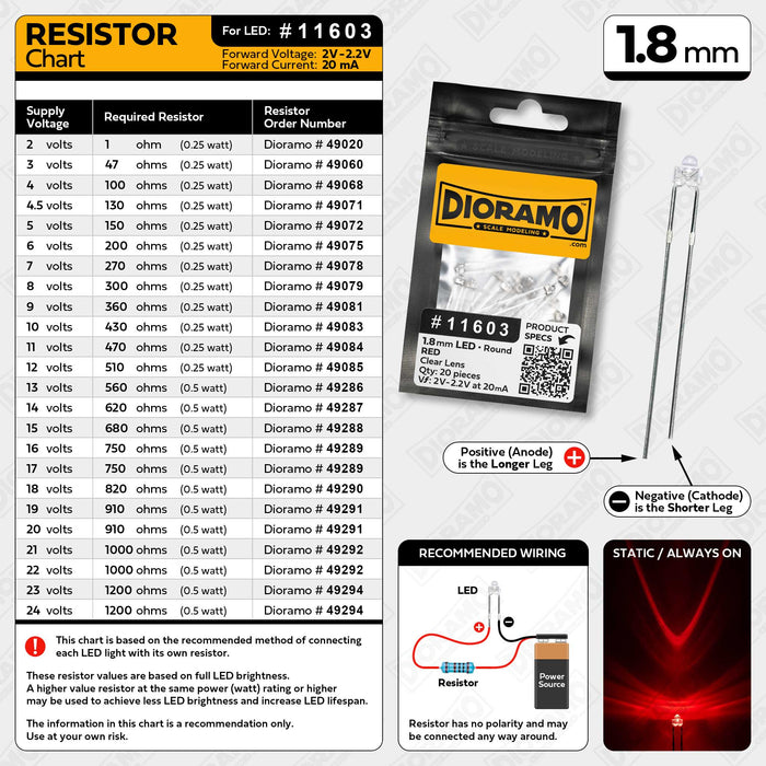 1.8mm Red LED. Clear Lens. Round. 20 pcs.