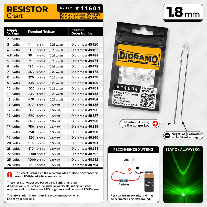 1.8mm Green LED. Clear Lens. Round. 20 pcs.