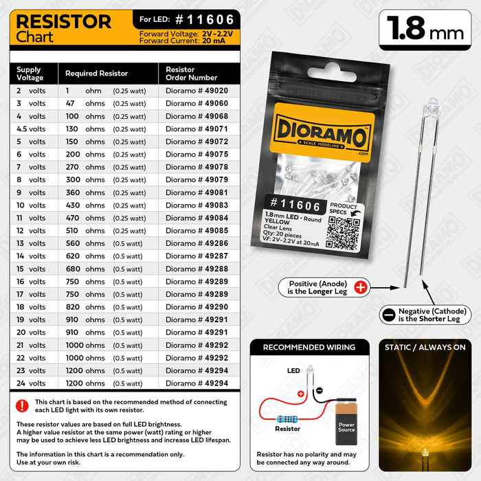 1.8mm Yellow LED. Clear Lens. Round. 20 pcs.