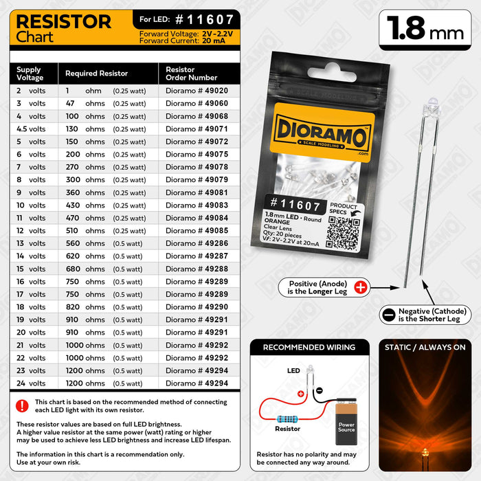 1.8mm Orange LED. Clear Lens. Round. 20 pcs.