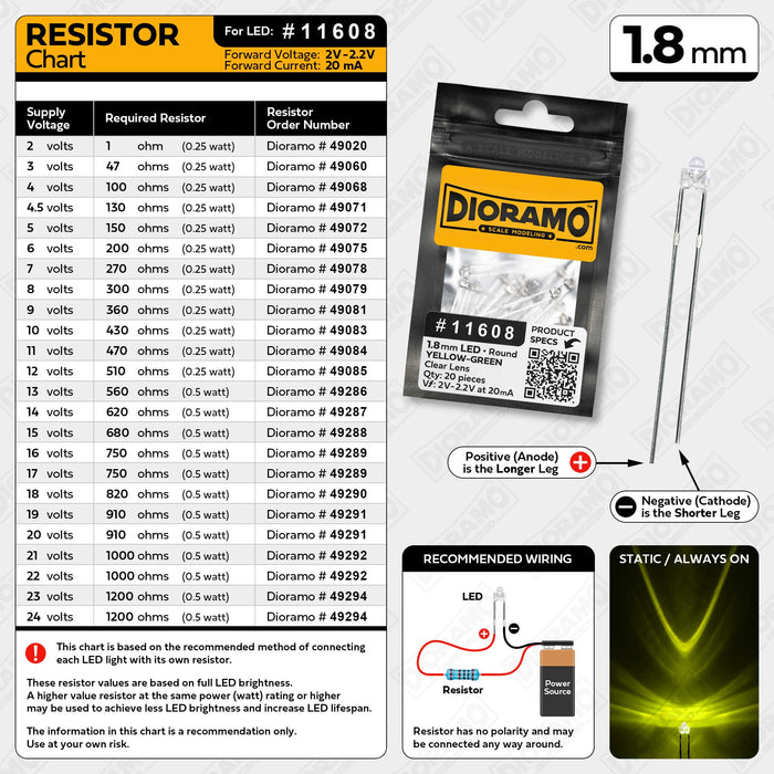 1.8mm Yellow-Green LED. Clear Lens. Round. 20 pcs.